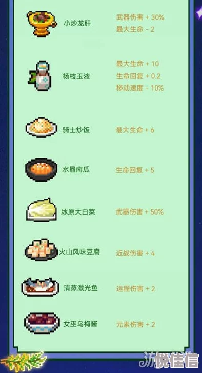 深入解析：元气骑士迷迭岛幸运属性的作用与效果介绍