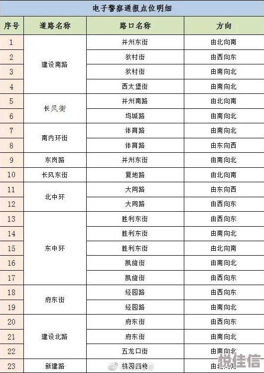 搞黄＊网友评价：这部作品的情节设定真是让人惊讶，虽然有些地方处理得不够成熟，但整体上还是值得一看的