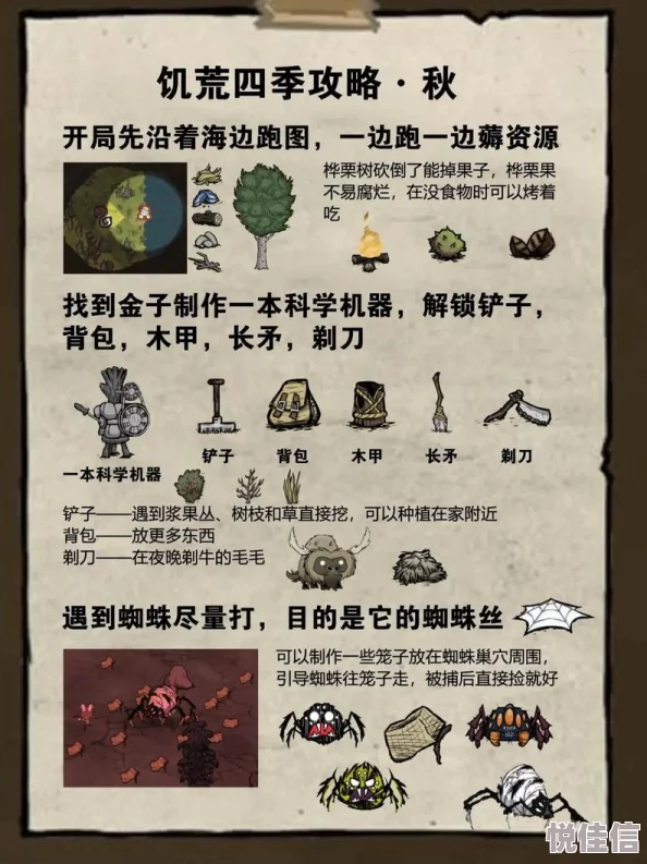 饥荒手机版新手必看：强力武器推荐攻略，助你轻松选择最佳开荒装备