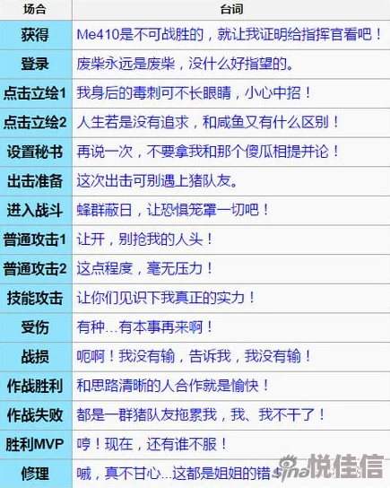 皇牌机娘手游深度解析：专业名词解读与游戏特色揭秘