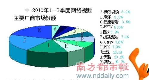 国产99视频精品免费视频7裁员重组计划