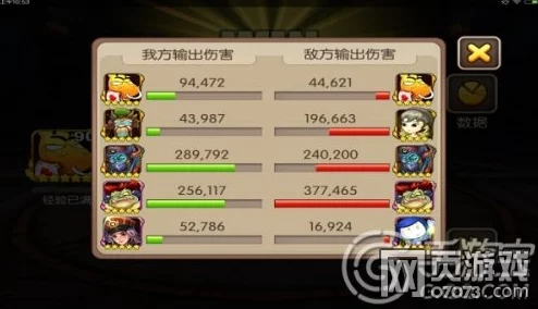 我叫MT2游戏攻略：每日武器经验获取全统计与提升技巧指南