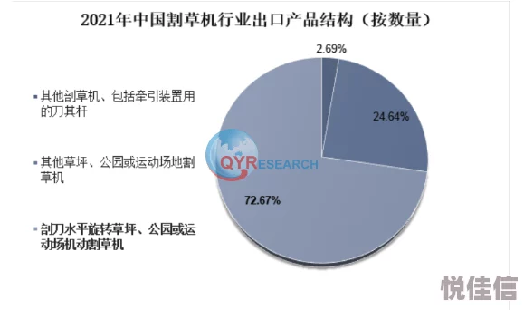 青草视频网页网站维护升级预计48小时内完成