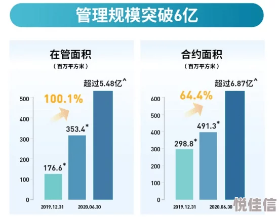 草榴一区二区三区资源整合升级新增高清专区内容更丰富