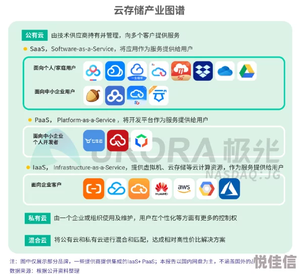草坡人新增自定义头像功能及优化用户体验
