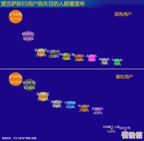 草坡人新增自定义头像功能及优化用户体验