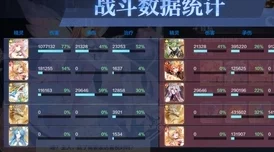 奥奇传说手游梦蝶潘多拉值得培养吗？