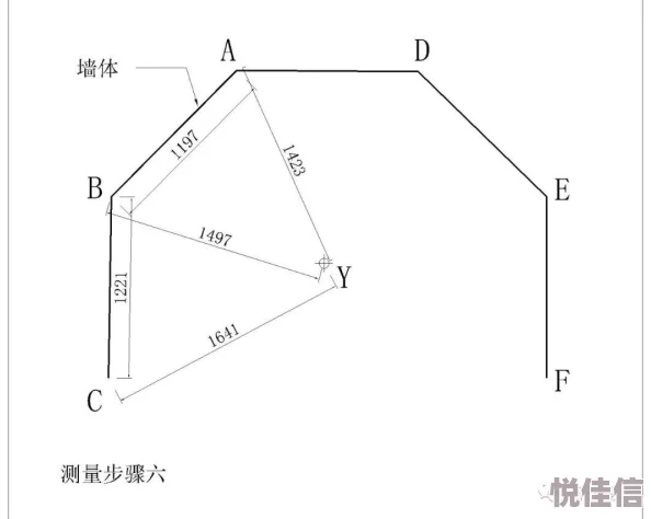魔兽世界三角测量器都在哪儿？